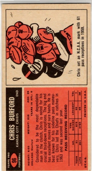 Chris Burford 1965 Topps Card #96