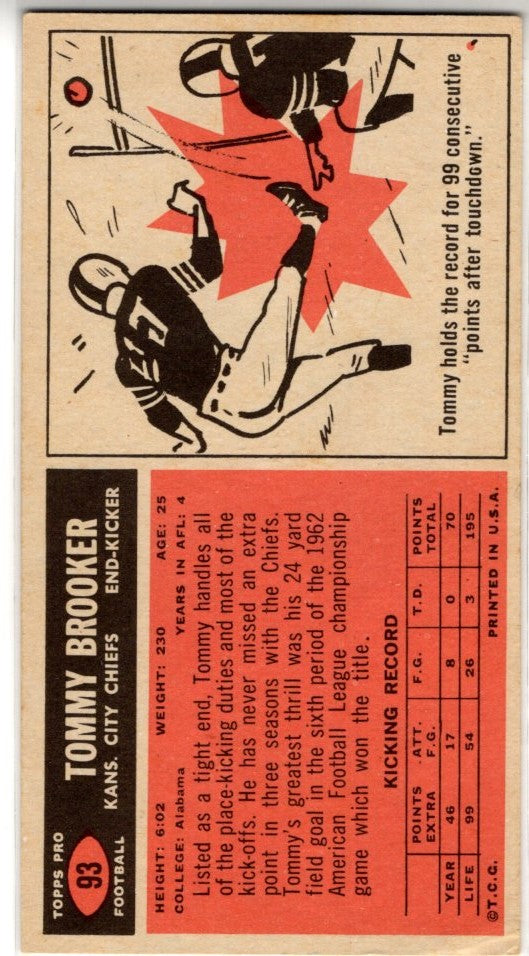 Tommy Brooker 1965 Topps Card #93