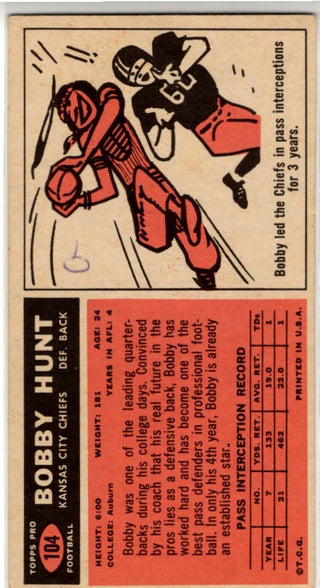 Bobby Hunt 1965 Topps Card #104