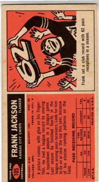 Frank Jackson 1965 Topps Card #105