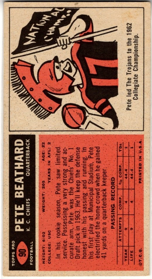 Pete Beathard 1965 Topps Card #90