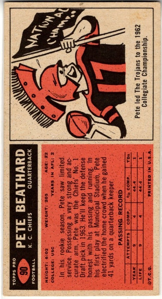 Pete Beathard 1965 Topps Card #90