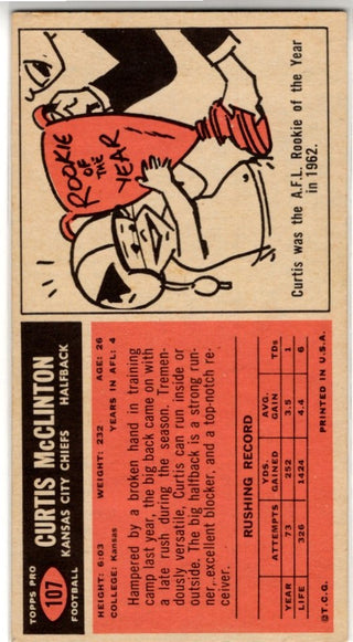 Curtis McClinton 1965 Topps Card #107