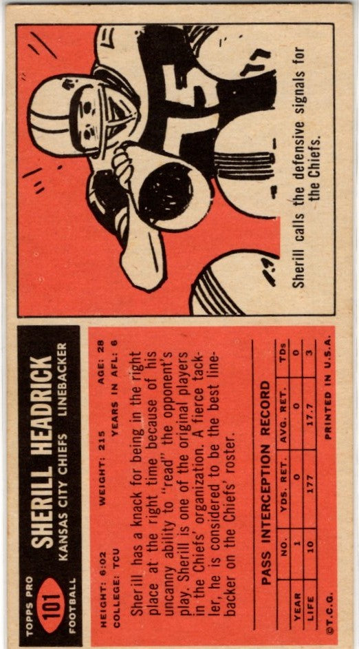 Sherill Headrick 1965 Topps Card #101