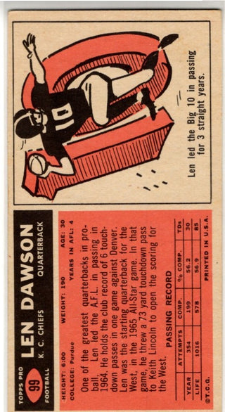 Len Dawson 1965 Topps Card #99
