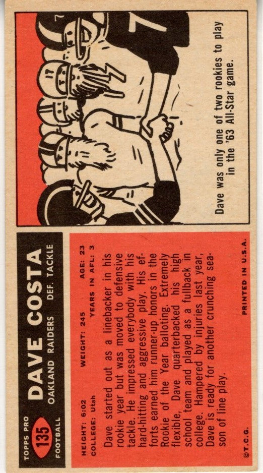 Dave Costa 1965 Topps Card #135