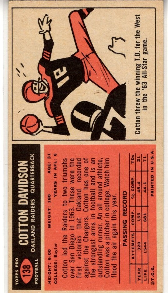 Cotton Davidson 1965 Topps Card #138