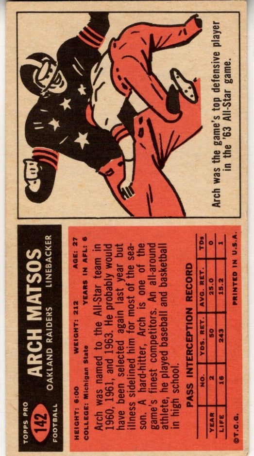Arch Matsos 1965 Topps Card #142