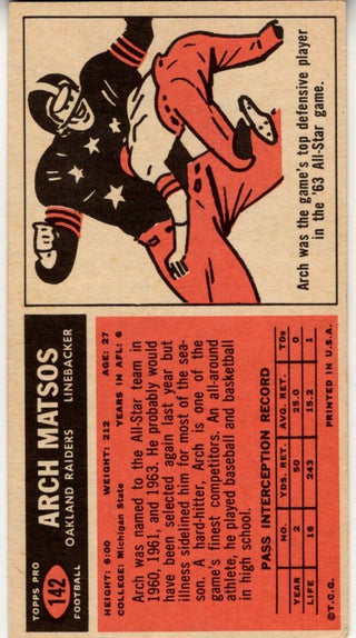 Arch Matsos 1965 Topps Card #142