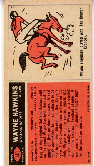 Wayne Hawkins 1965 Topps Card #141