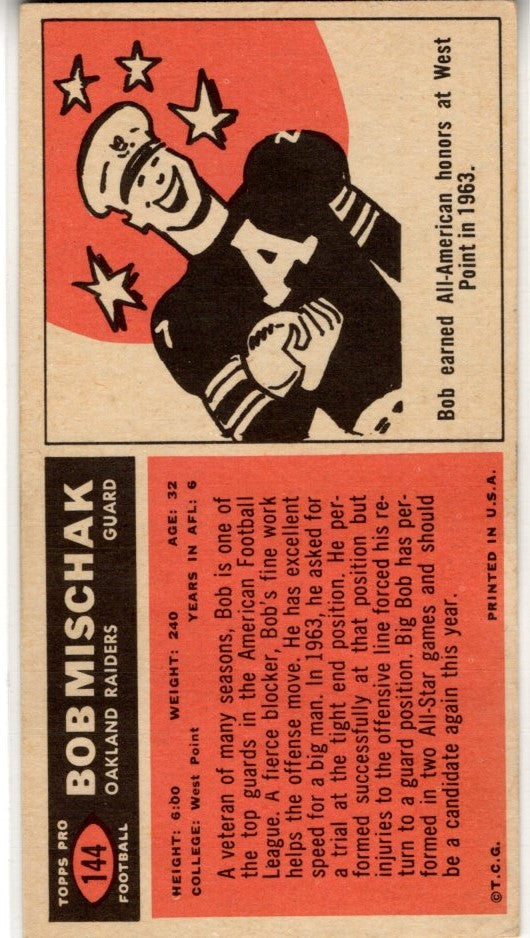 Bob Mischak 1965 Topps Card #144