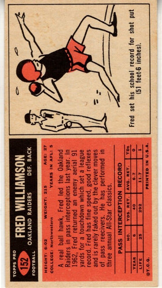 Fred Williamson 1965 Topps Card #152