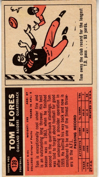 Tom Flores 1965 Topps Card #139 Damaged