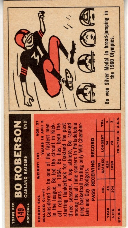 Bo Roberson 1965 Topps Card #149