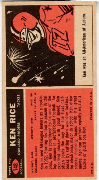 Ken Rice 1965 Topps Card #148