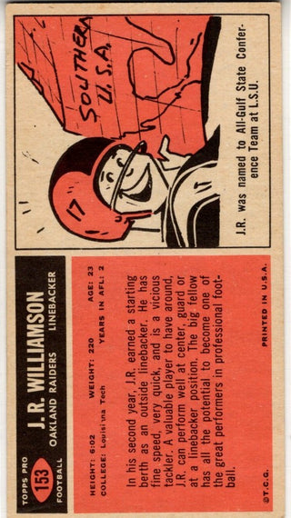 J.R. Williamson 1965 Topps Card #153