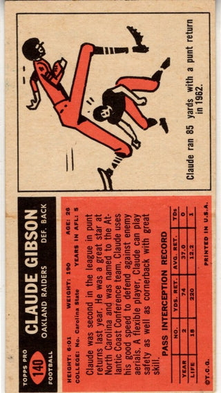 Claude Gibson 1965 Topps Card #140