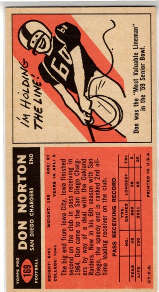Don Norton 1965 Topps Card #169