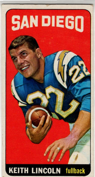 Keith Lincoln 1965 Topps Card #165