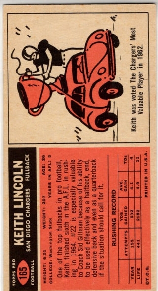 Keith Lincoln 1965 Topps Card #165