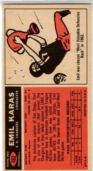 Emil Karas 1965 Topps Card #162