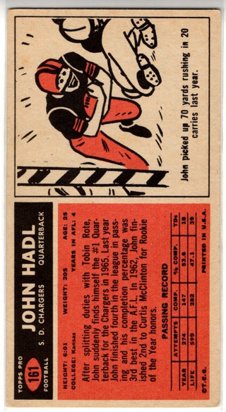 John Hadl 1965 Topps Card #161