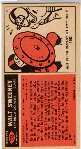 Walt Sweeney 1965 Topps Card #173