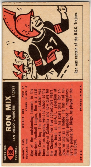Ron Mix 1965 Topps Card #168