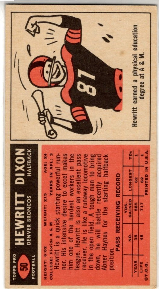 Hewritt Dixon 1965 Topps Card #50