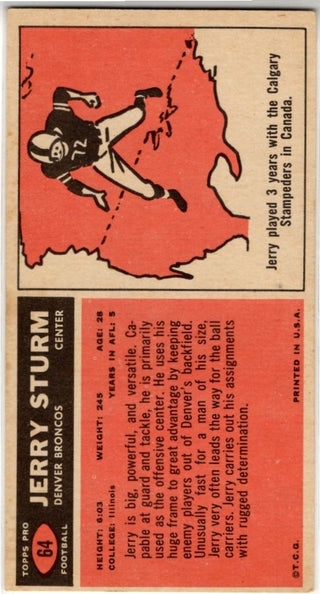 Jerry Sturm 1965 Topps Card #64