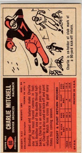 Charlie Mitchell 1965 Topps Card #60