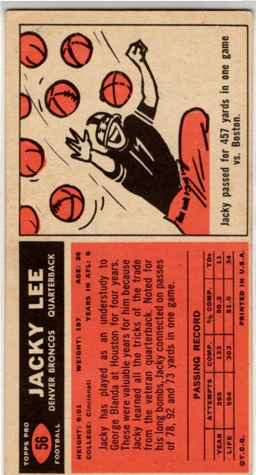 Jacky Lee 1965 Topps Card #56