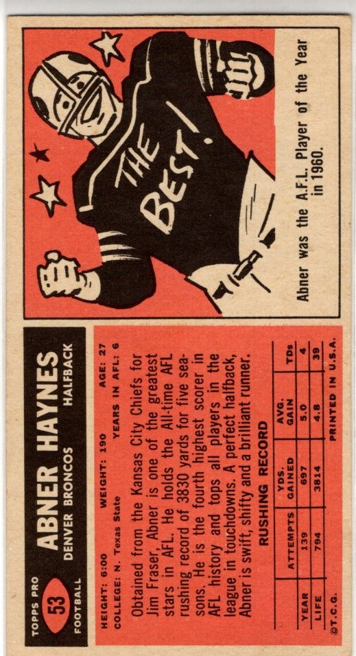 Abner Haynes 1965 Topps Card #53