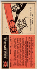 Goose Gonsoulin 1965 Topps Card #52