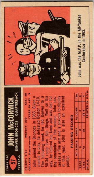 John McCormick 1965 Topps Card #57