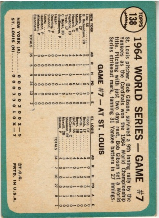 Bob Gibson Wins Finale 1965 Topps World Series Card #138
