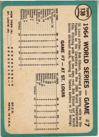 Bob Gibson Wins Finale 1965 Topps World Series Card #138