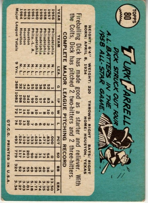Turk Farrell 1965 Topps Card #80