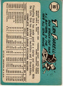 Turk Farrell 1965 Topps Card #80