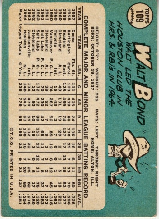 Walt Bond 1965 Topps Card #109