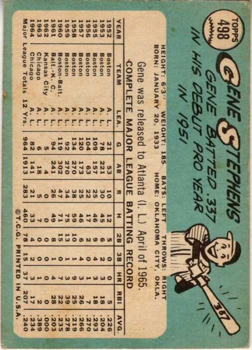 Gene Stephen 1965 Topps Card #498