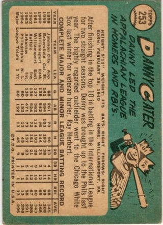 Danny Cater 1965 Topps Card #253