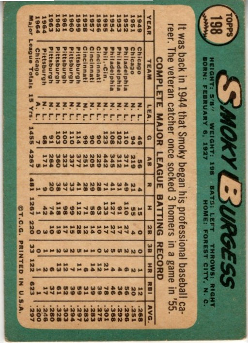 Smoky Burgess 1965 Topps Card #198
