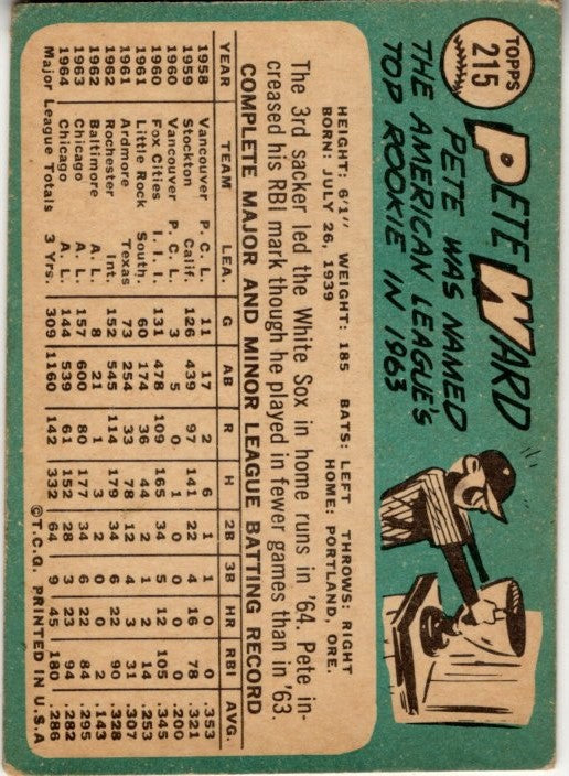 Pete Ward 1965 Topps Card #215