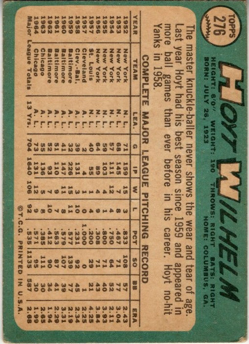 Hoyt Wilhelm 1965 Topps Card #276