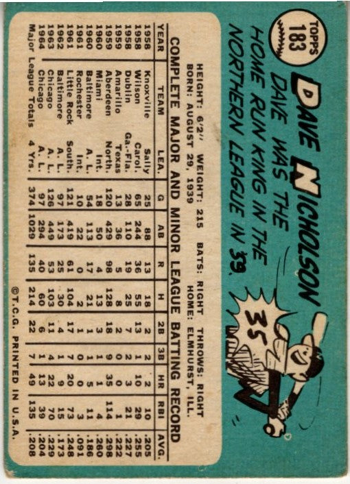 Dave Nicholson 1965 Topps Card #183