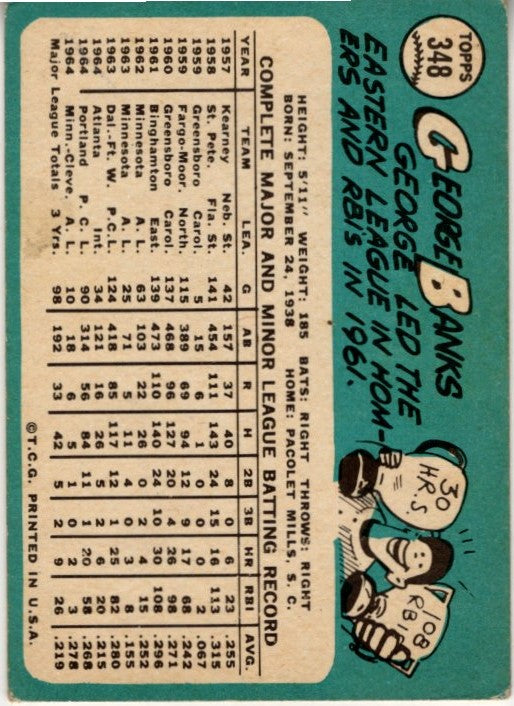 George Banks 1965 Topps Card #348