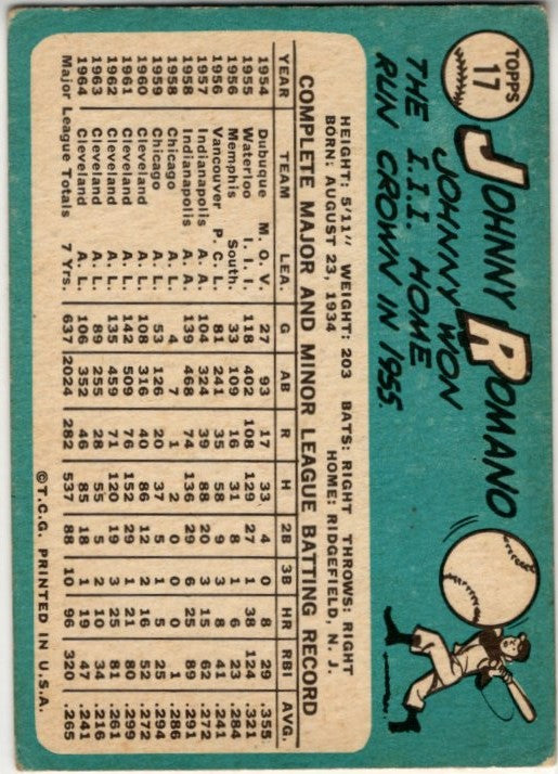 Johnny Romano 1965 Topps Card #17