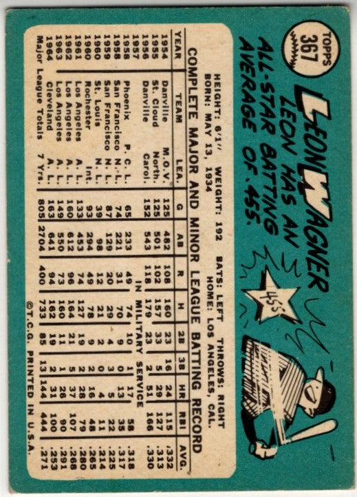 Leon Wagner 1965 Topps Card #367