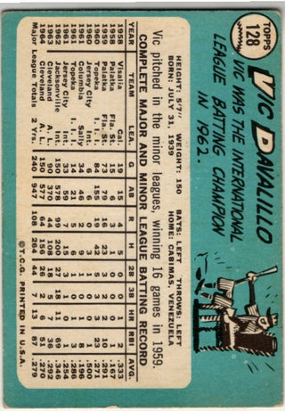 Vic Davalillo 1965 Topps Card #128